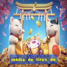 media de tiros de meta por jogo